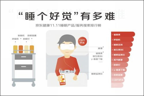 睡眠危機(jī)下的管理新課題 睡不著、睡不好，企業(yè)該如何為員工的“高效恢復(fù)”買單？